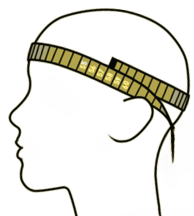 Outline of head showing measuring tape position